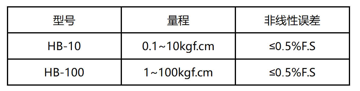微信图片_20240202173058.png