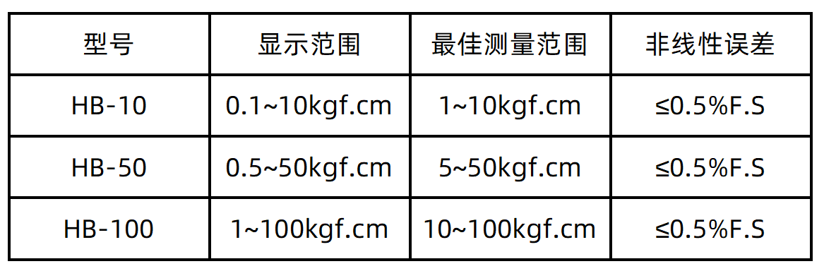 微信图片_20250520094230.png