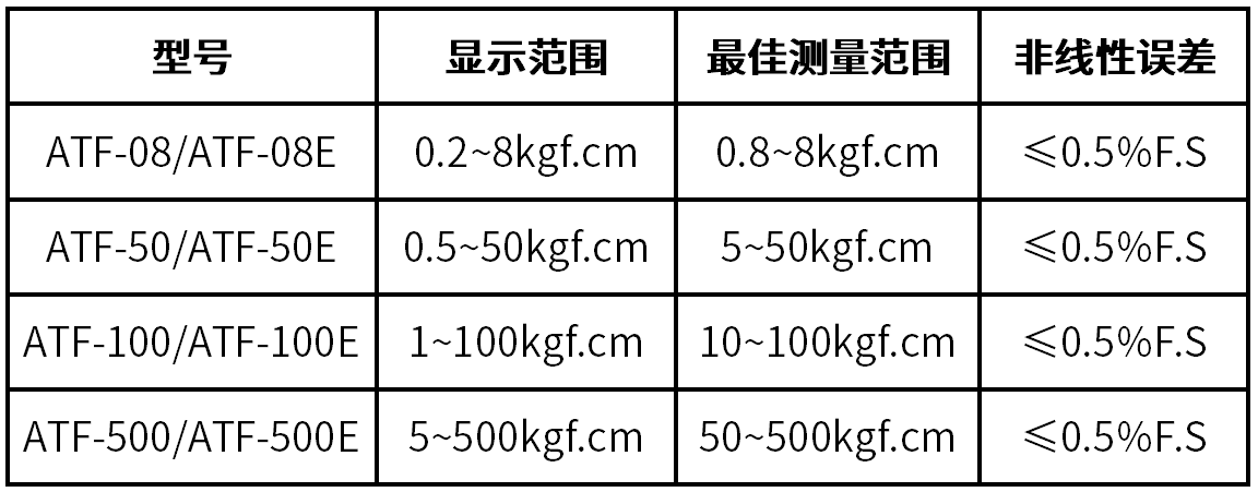 微信图片_20260828103211_1184_16.png
