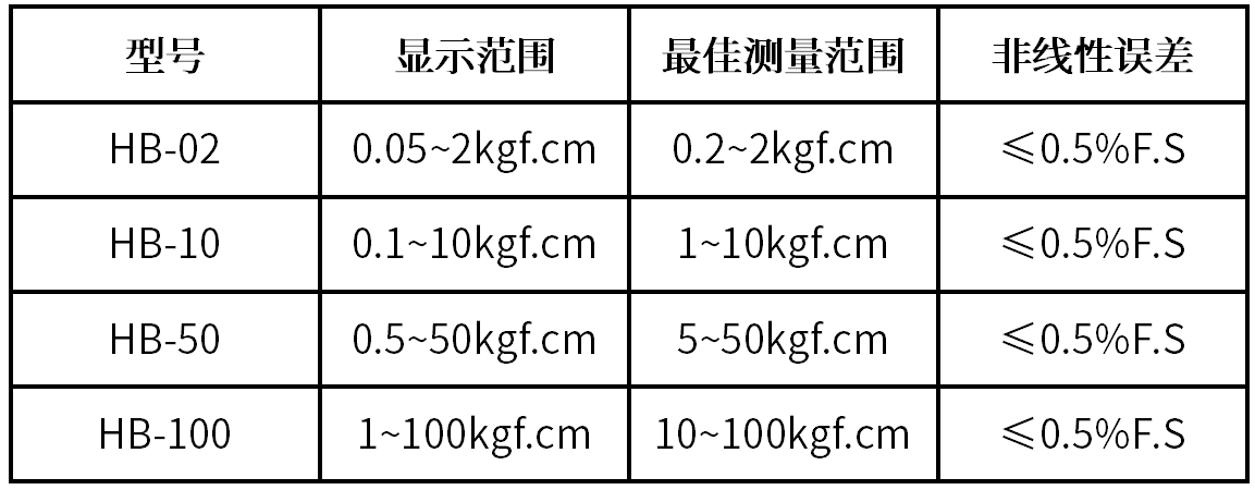 微信图片_20260828103633_1187_16.png